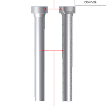 The Isopressing refractories 