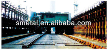 Refractory materials used for coke oven